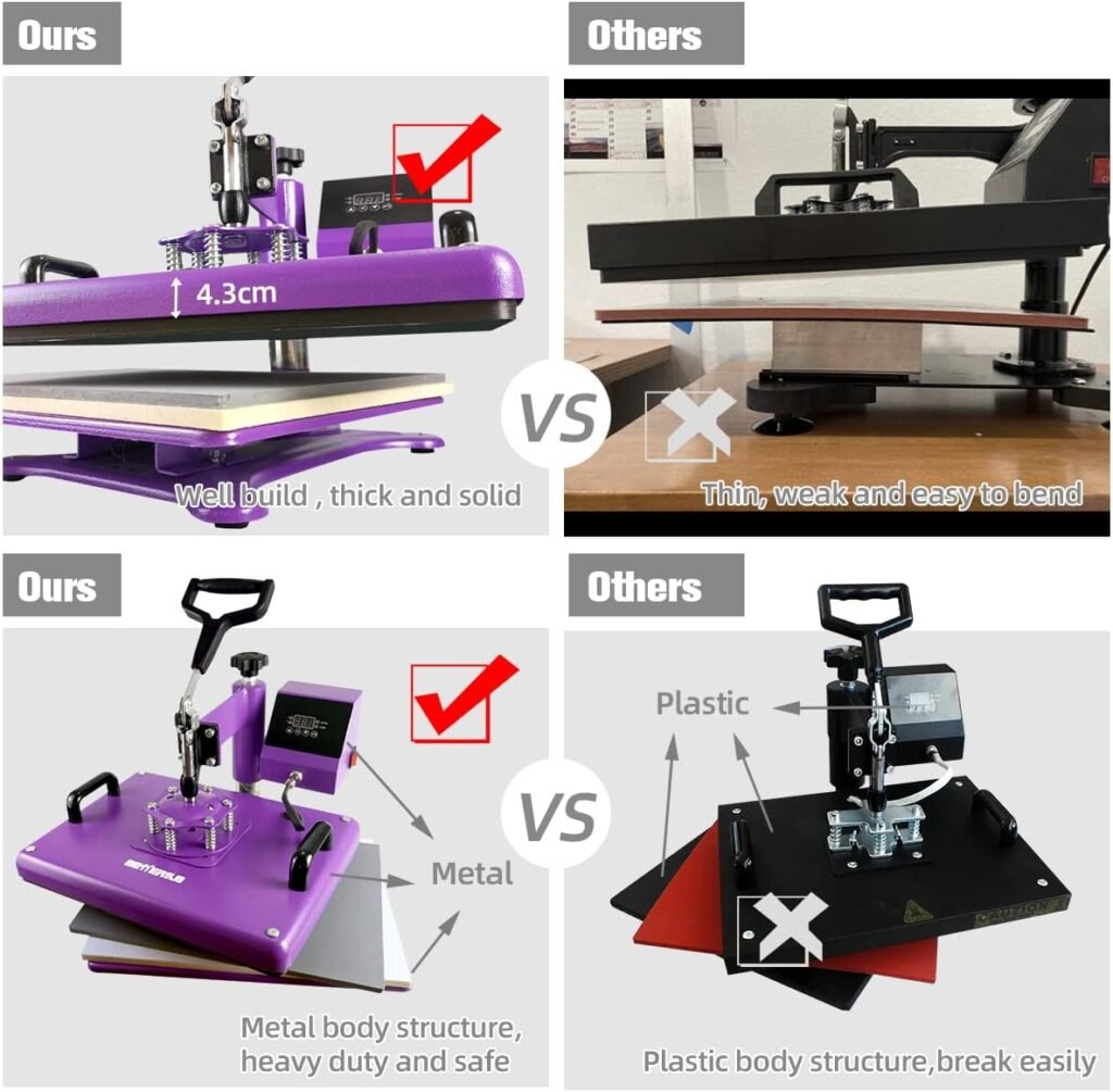 BetterSub Heat Press 12‘’ x15‘’ Combo 5 in 1 Heat Press Machine for T-Shirt Mug Hat Plate Cap Pattern Printing Heat Transfer Digital Industrial-Quality Sublimation Machine 360 Degree Swivel Purple