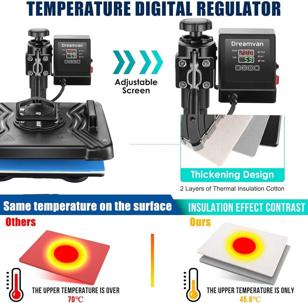 Heat Press 5 in 1 Combo, Upgraded Heat Press Machine 360-Degree Swing Away Digital Shirt Printing Multifunction Heat Press for Sublimation Heat Press for T Shirts Mug Hat Plate Cap (12x15-5)