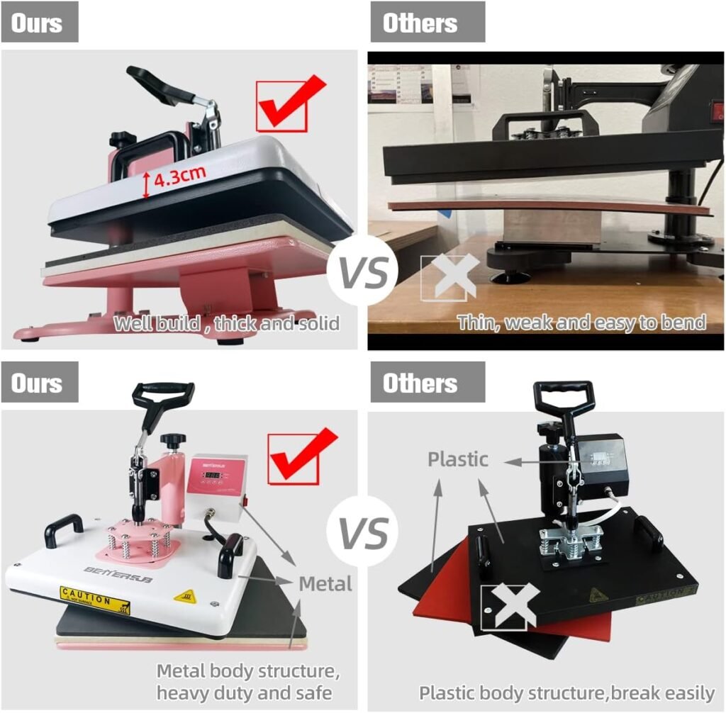 BetterSub Heat Press 12‘’ x15‘’ Combo 5 in 1 Heat Press Machine for T-Shirt Mug Hat Plate Cap Pattern Printing Heat Transfer Digital Industrial-Quality Sublimation Machine 360 Degree Swivel Pink White