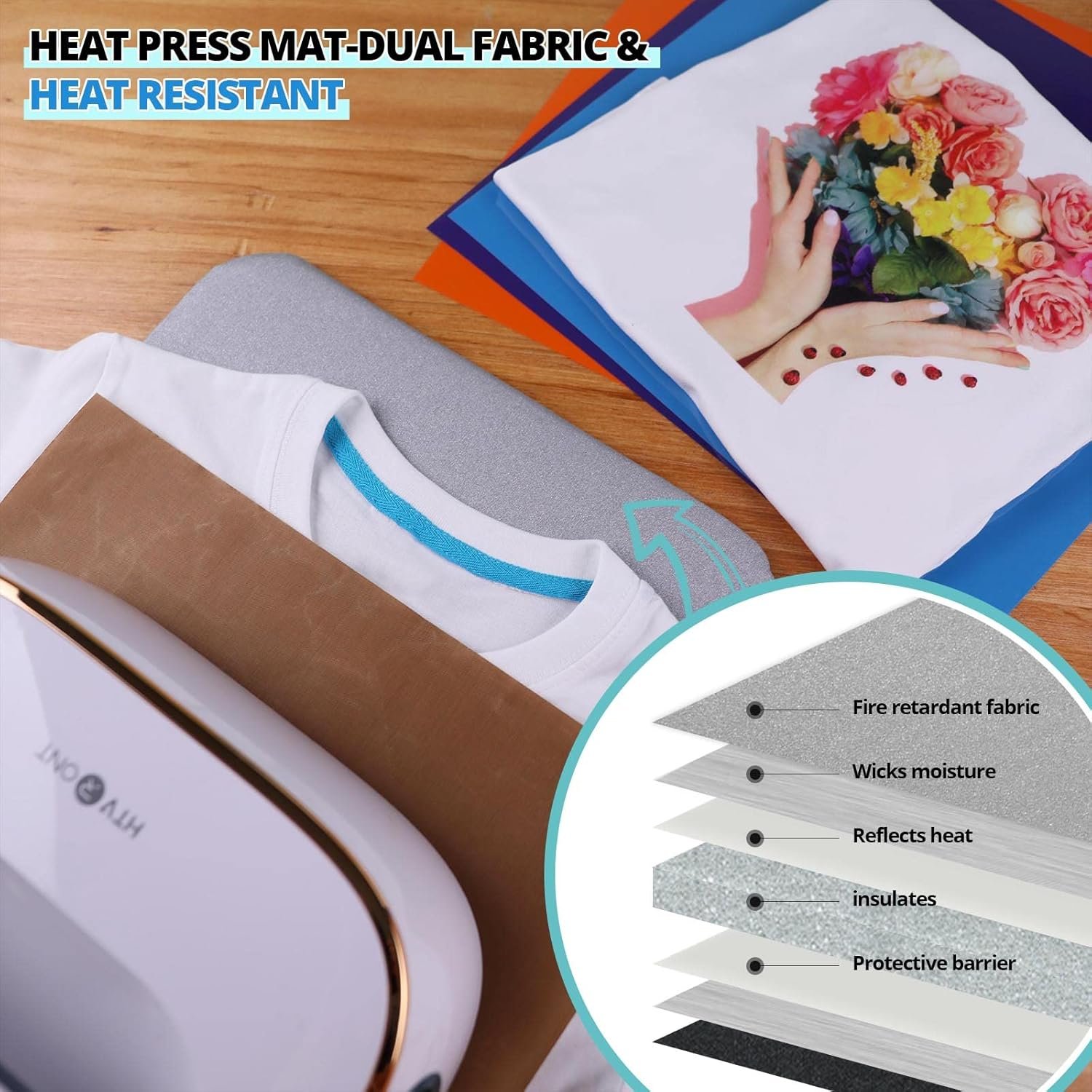 HTVRONT Auto Heat Press Accessories - 52 Pcs Heat Press Supplies for Auto Heat Press Machine, All-in-One Heat Press Starter Kit for Cricut Easy Press, Include Heat Transfer Material  Tools